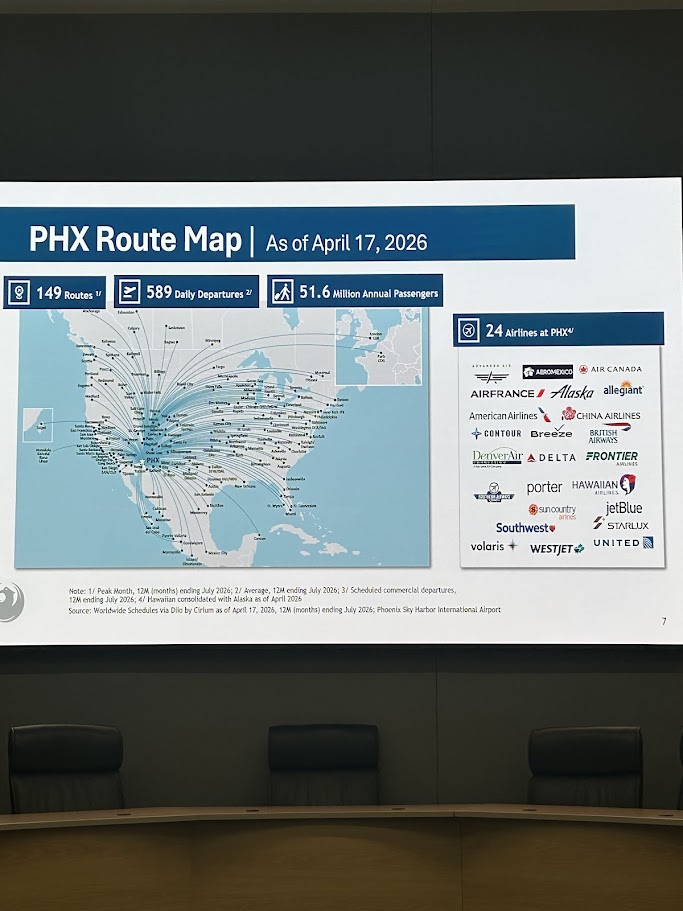August 2026 PHX map slide