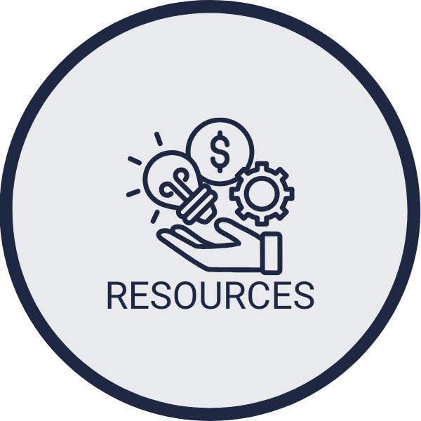 TX Resources